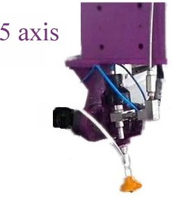 5 axis waterjet machine