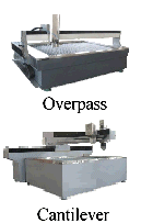 picture of overpass and cantiliver machine tables
